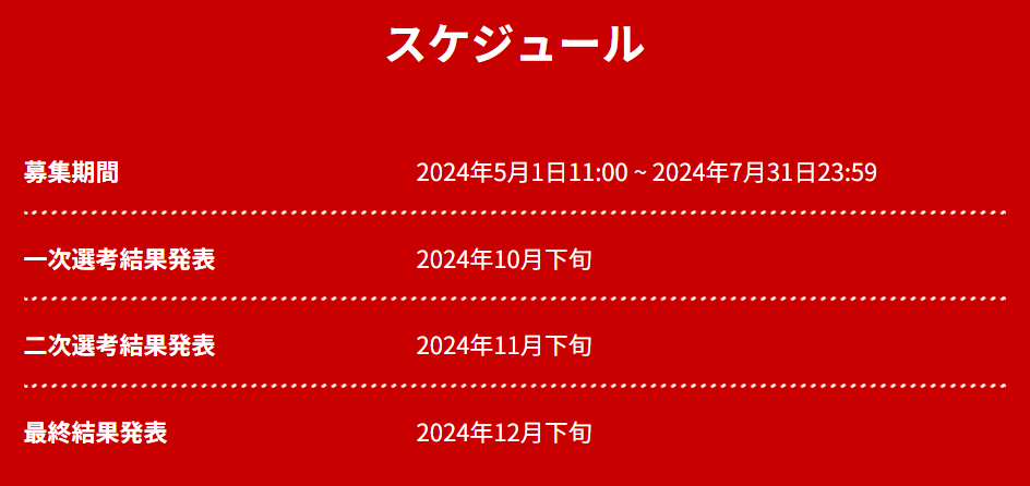 ネット小説大賞スケジュール